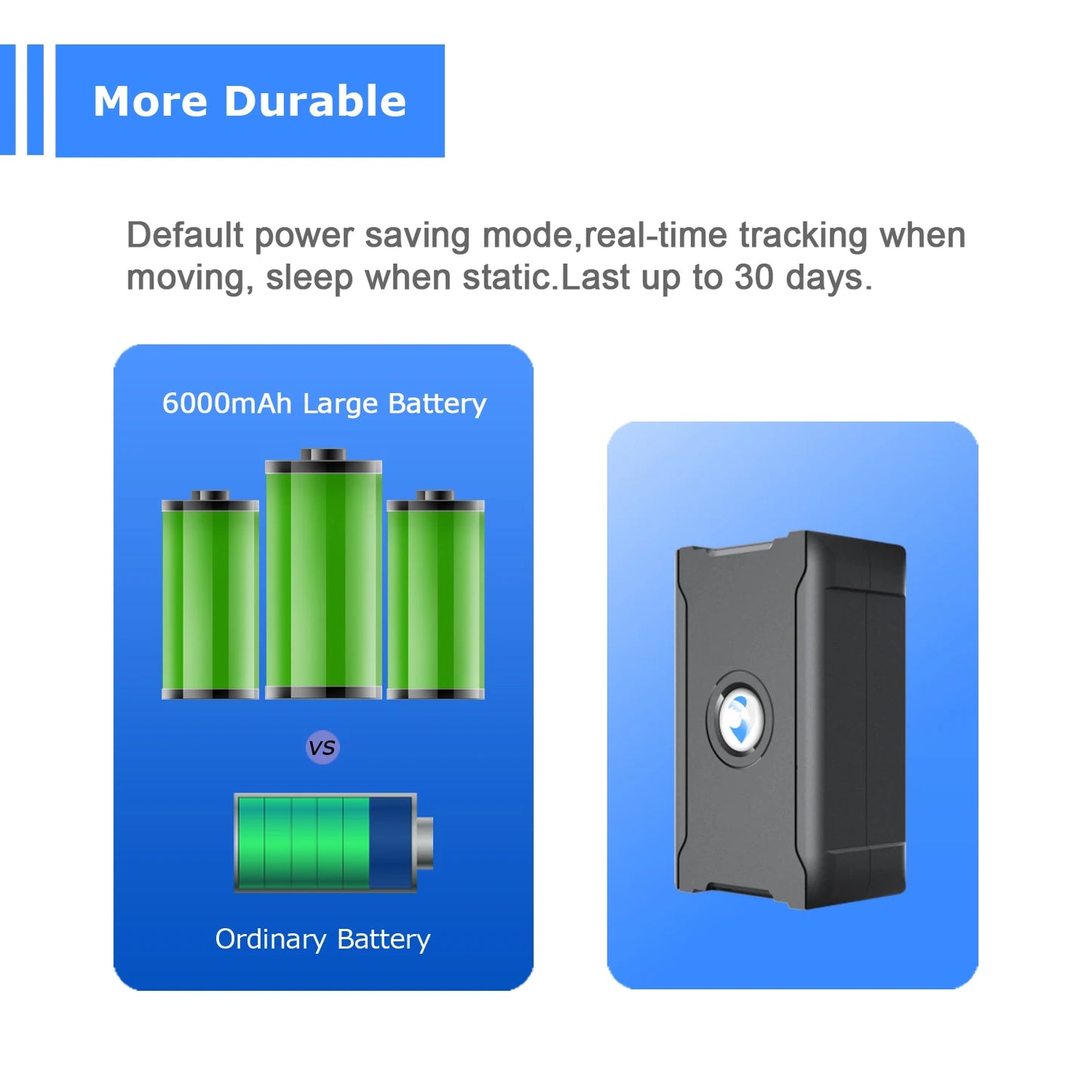 Wanwaytech 5m Gps Tracker For Cars Anti Theft Real Time Locator Geofence