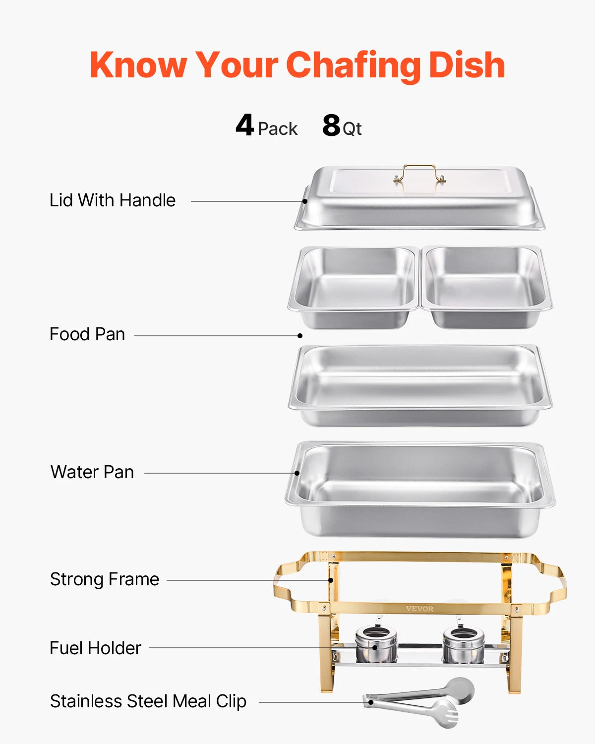 SucceBuy Stainless Steel Chafing Dish Buffet Set Pans Included