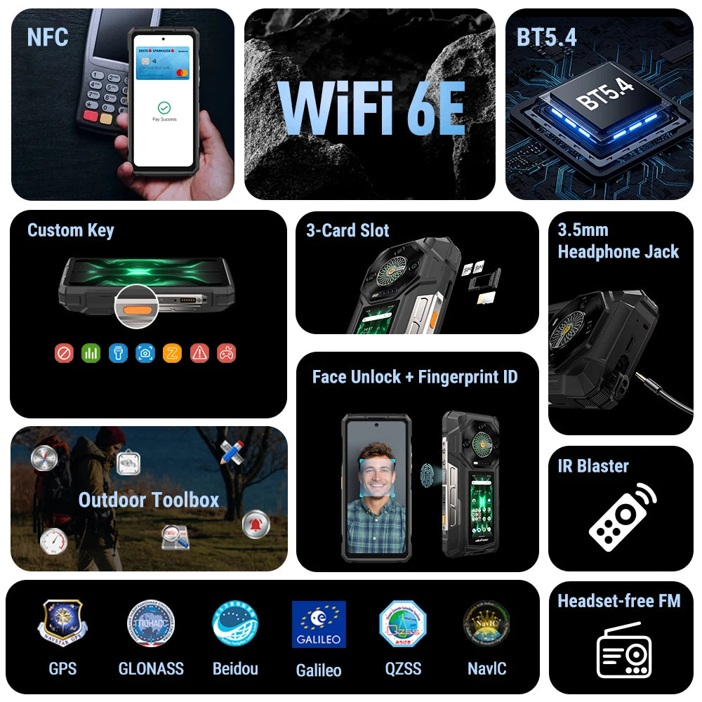 Ulefone Armor 33 Pro 5G Rugged Phone 512GB ROM 120Hz