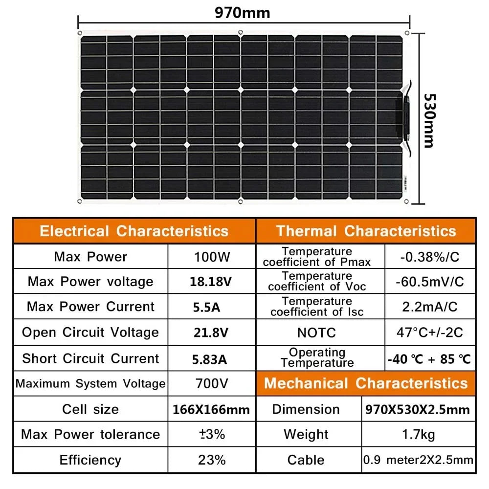 ASUNERGE 12V Flexible Monocrystalline Solar Panel for RV Boat