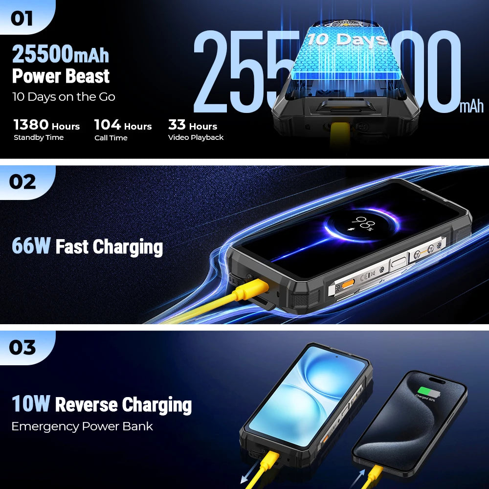 Ulefone Armor 33 Pro 5G Rugged Phone 512GB ROM 120Hz