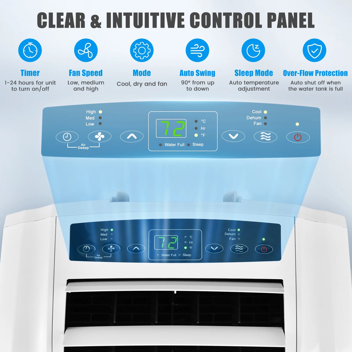 LIFEZEAL 3in1 Portable Air Conditioner With Remote