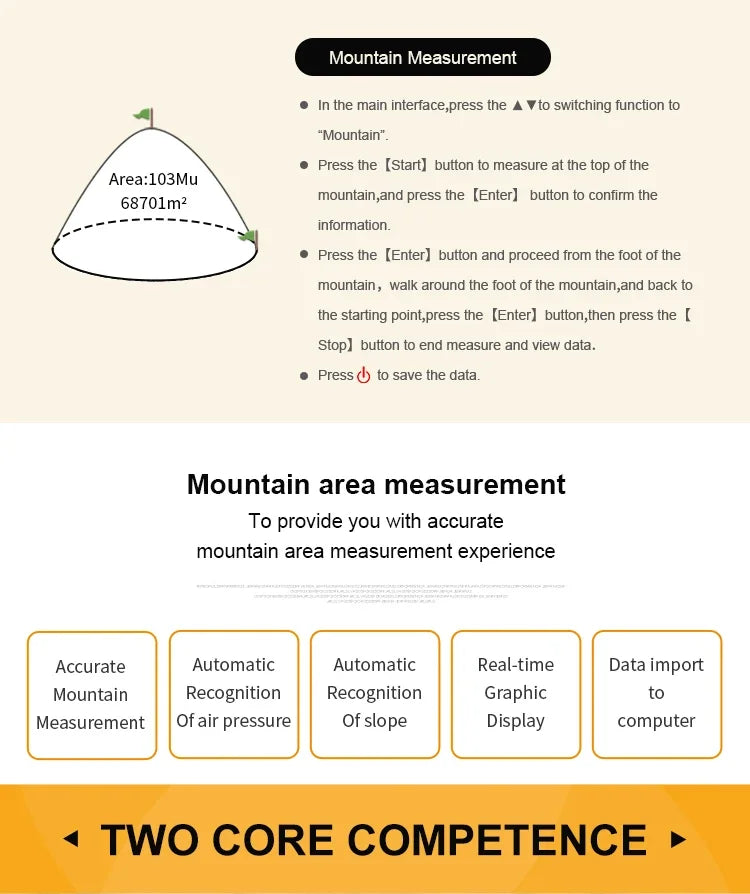 Land Meter S4 GPS GNSS Surveying Receiver for Area Measurement