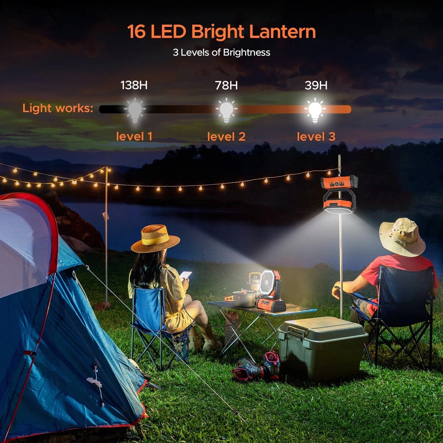 Camping Fan 20000mAh Rechargeable Battery Powered With LED Light