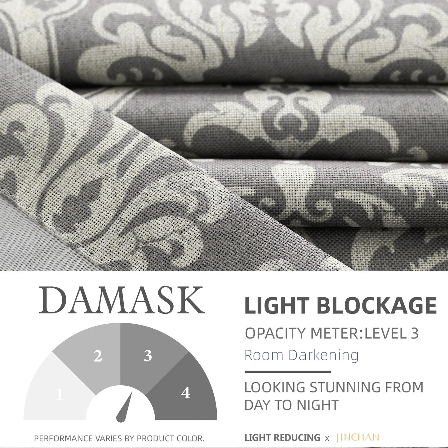 JINCHAN Classic Baroque Medallion Linen Curtains Room Darkening Grommet Panels