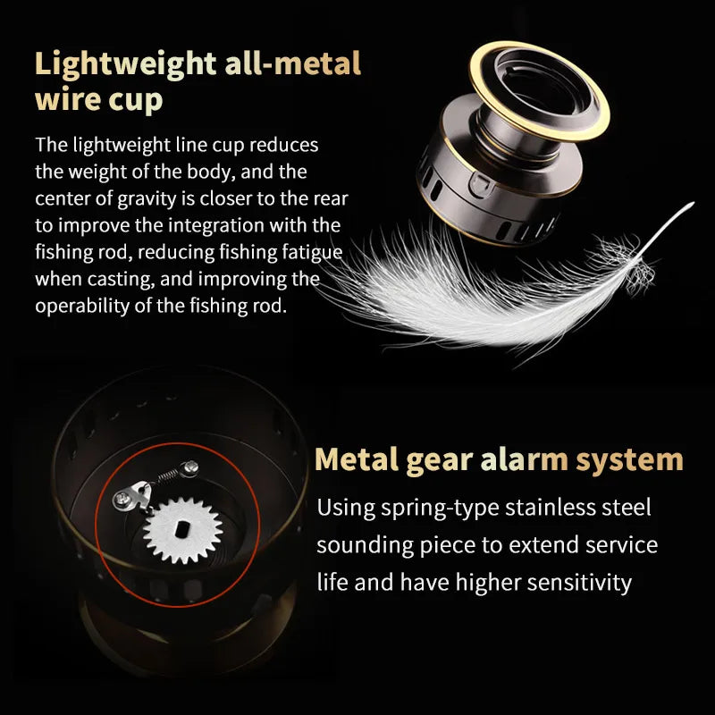 Two Hand Rotating Fishing Reel He1000 7000 Series Gear Ratio 5 To 1