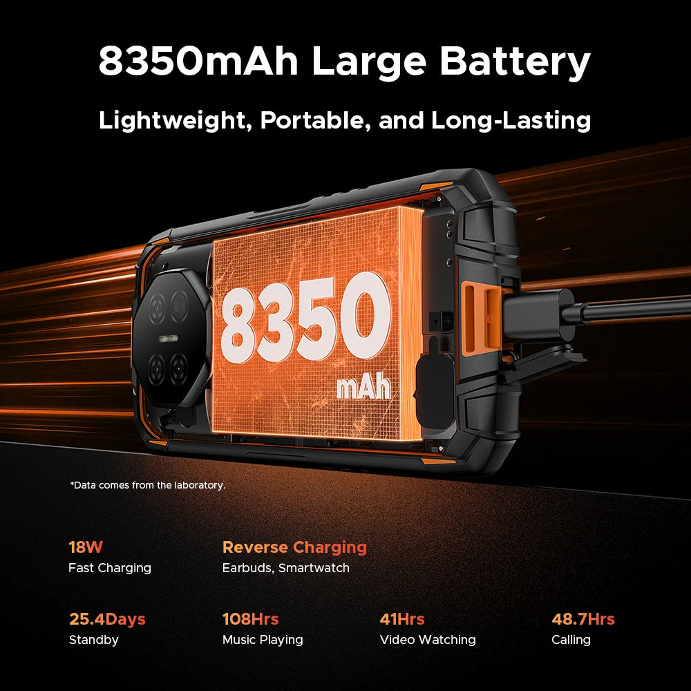 DOOGEE Fire 3 Ultra Rugged Phone Gemini AI Android 15