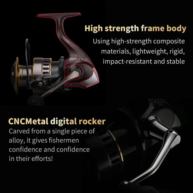 Two Hand Rotating Fishing Reel He1000 7000 Series Gear Ratio 5 To 1