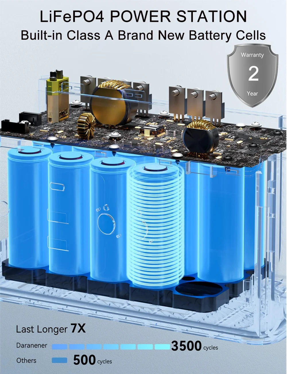 Jsdsolar 300W Portable Solar Power Station With 110V 220V Output