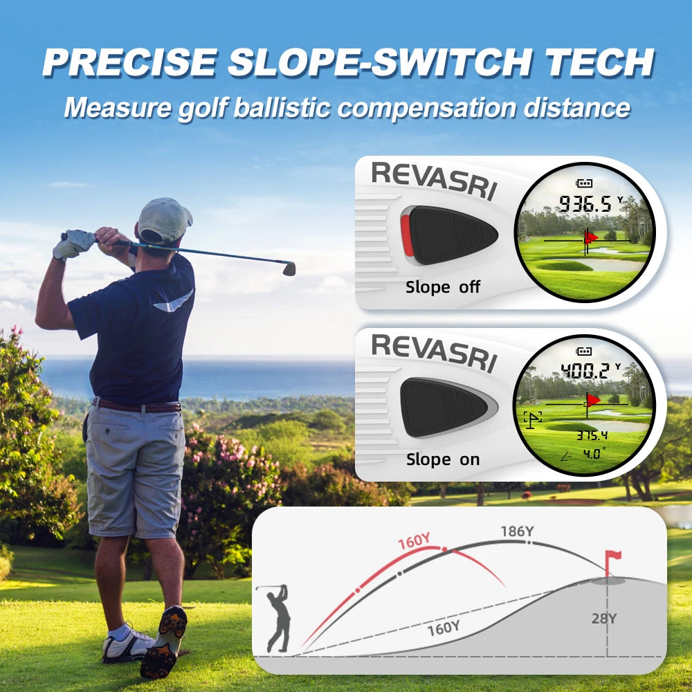 REVASRI Golf Rangefinder With Angle Switch Flag Lock 1300 Yards