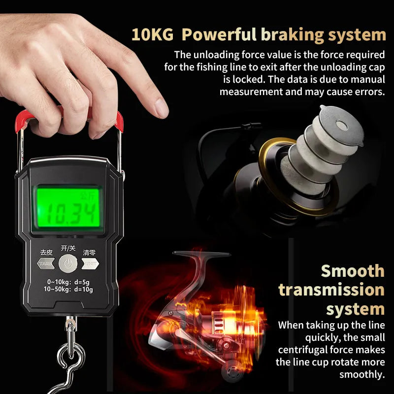 Two Hand Rotating Fishing Reel He1000 7000 Series Gear Ratio 5 To 1